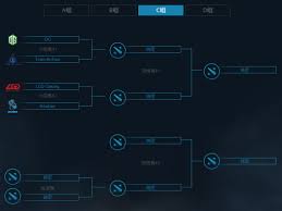 DOTA2 TI14 总决赛回顾 中国战队惜败 Falcons 未来重返上海